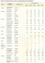 Основы розничной торговли Международный опыт в практических решениях Издательства: Издательство Антона Жигульского, Русское профессиональное издательство, 2007 г Твердый переплет, 288 инфо 11500u.